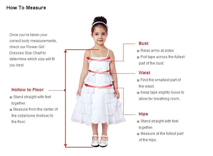 measure guideline